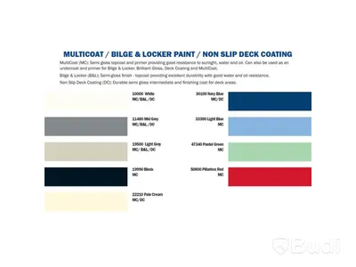 2 st. Hempel Polygloss Topcoat-Curing agent, cobalt blue 346161, 750 ml