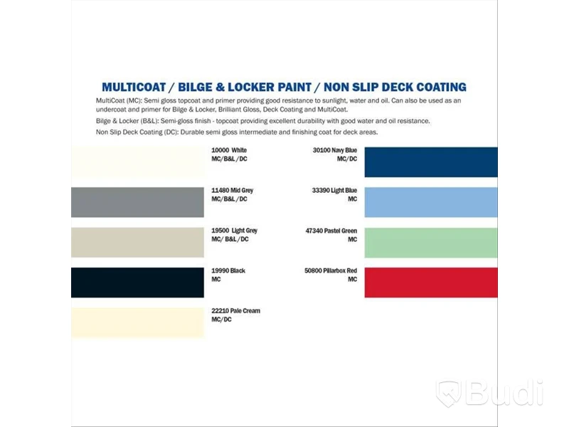 2 st. Hempel Polygloss Topcoat-Curing agent black 19990 750 ml