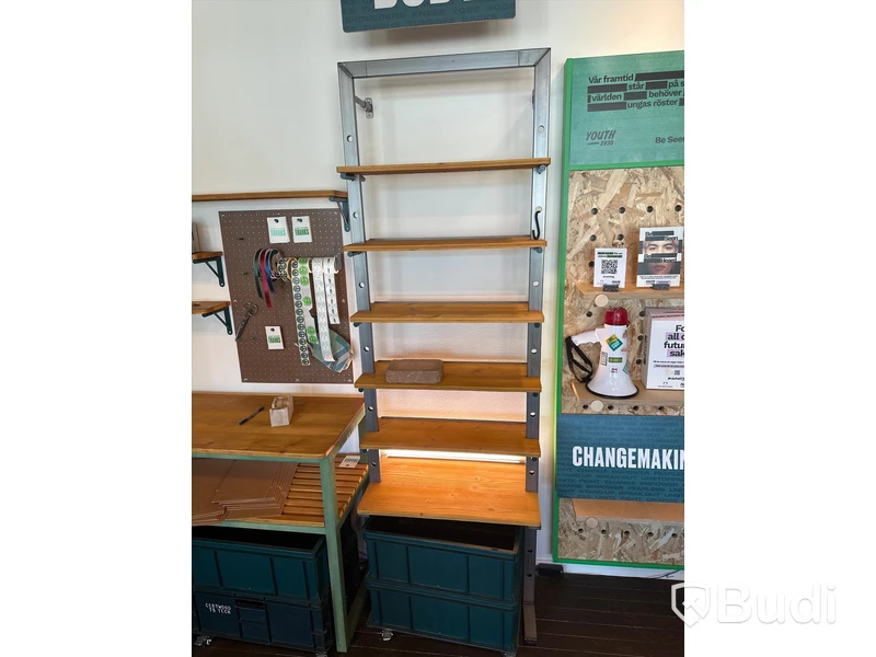 Väggfäst butikshylla