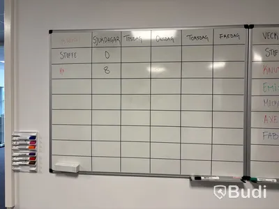 2 st Whiteboardtavlor