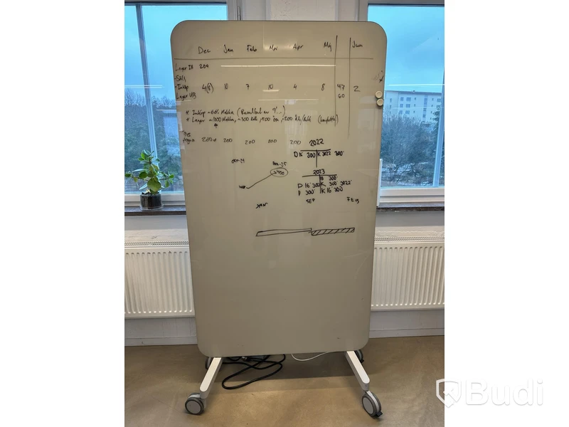 Whiteboard på hjul, 100x197cm