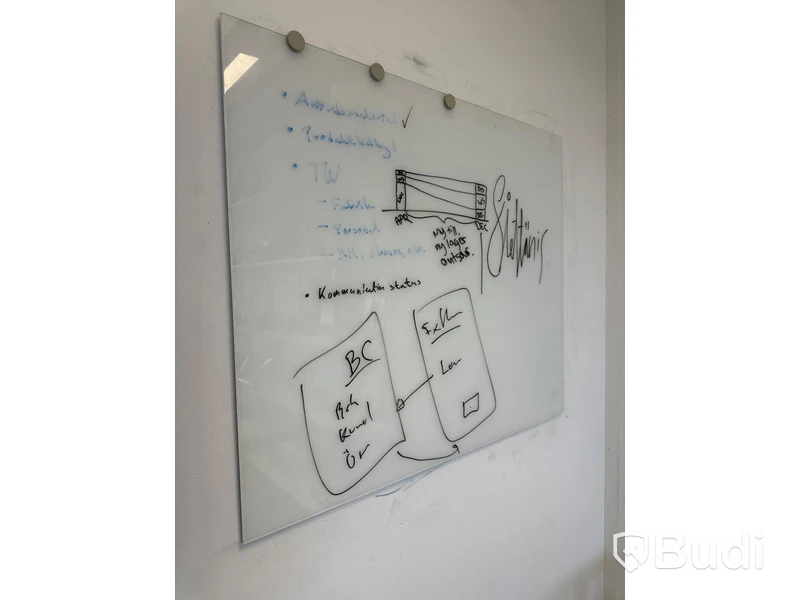 Whiteboard I glas, 100x85 cm
