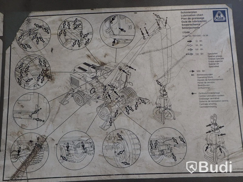 Atlas 1704 Materialhanterare