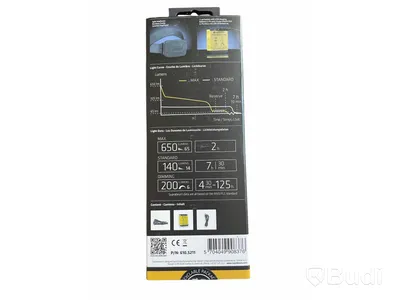 3st NYA Pannlampa Suprabeam V3air rechargeable, Totalt värde ca: 3000kr