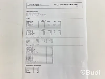 Skrivare/skanner/kopiator Laserjet 700 color MFP m775 HP