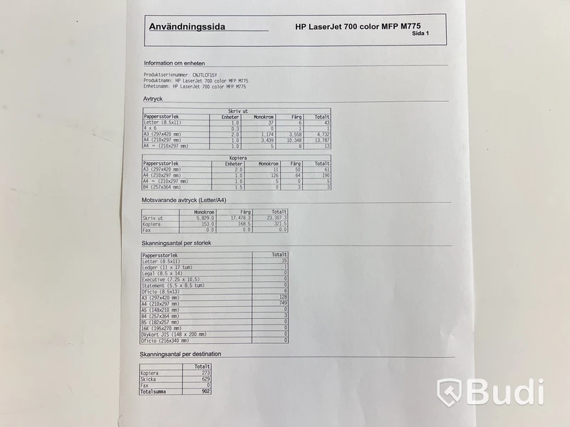 Skrivare/skanner/kopiator Laserjet 700 color MFP m775 HP