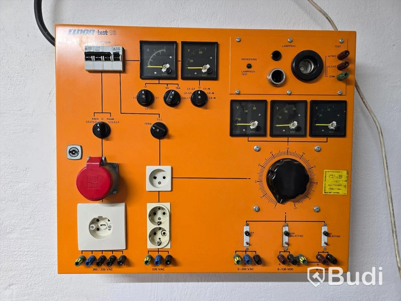 Testpanel