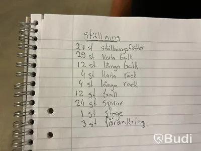 Byggställning Haki, Parti.