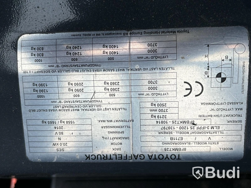 Motviktstruck Toyota Traigo 80 25 | 2041h | 2014