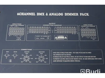 3st ljuskontrollbord - Showtec D-pack 6 Digital Multipin, DMX & Analog Dimmer Pack, OBS! mindre fel på ett ljuskontrollbord, se beskrivning nedan