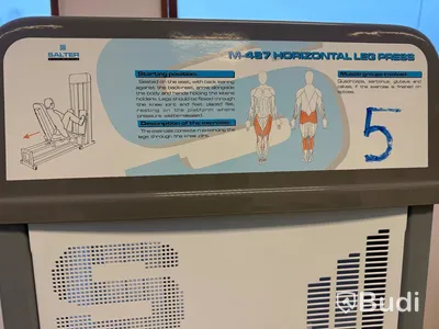 Gymutrustning från Salter Fitness
