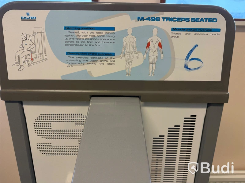 Gymutrustning från Salter Fitness
