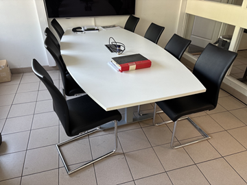 Matgrupp