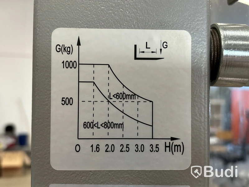 Semi-elektrisk handstaplare Silverstone EMS 1035