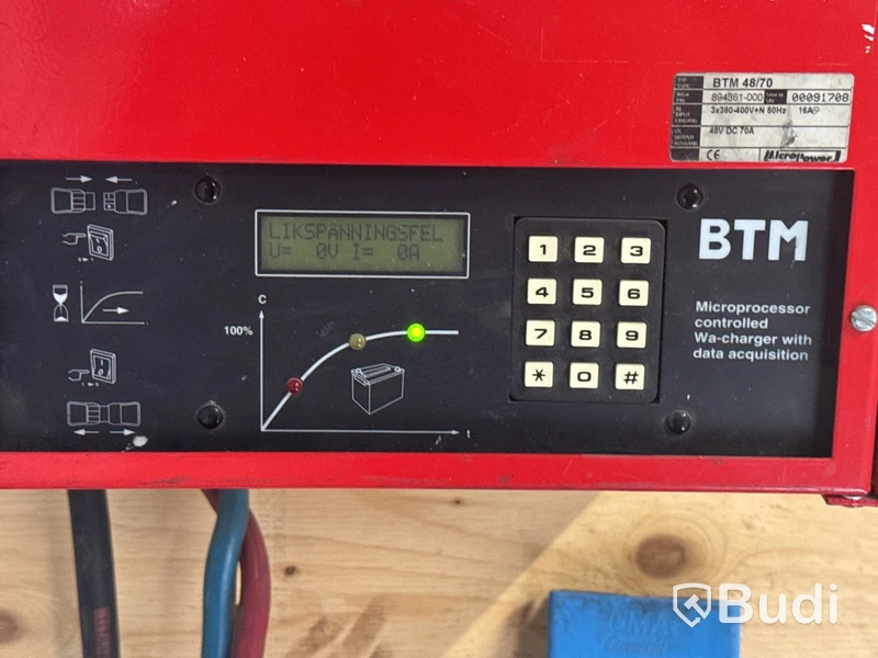 Motviktstruck Atlet G1N1L20T 2512h