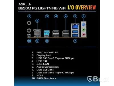 Moderkort ASRock B650M PG Lightning WiFi