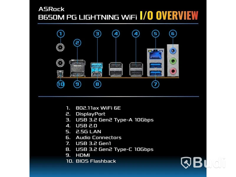 Moderkort ASRock B650M PG Lightning WiFi
