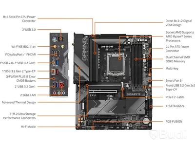 Moderkort Gigabyte B650 Gaming X AX