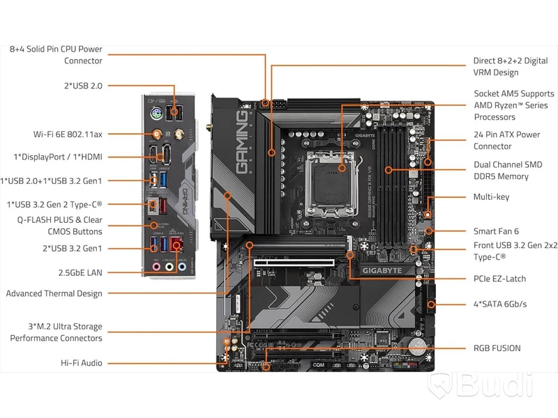 Moderkort Gigabyte B650 Gaming X AX
