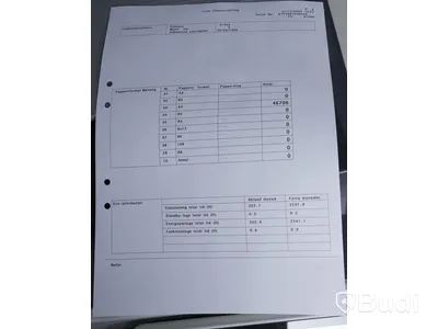 Skrivare - Konica Minolta, bizhub C308