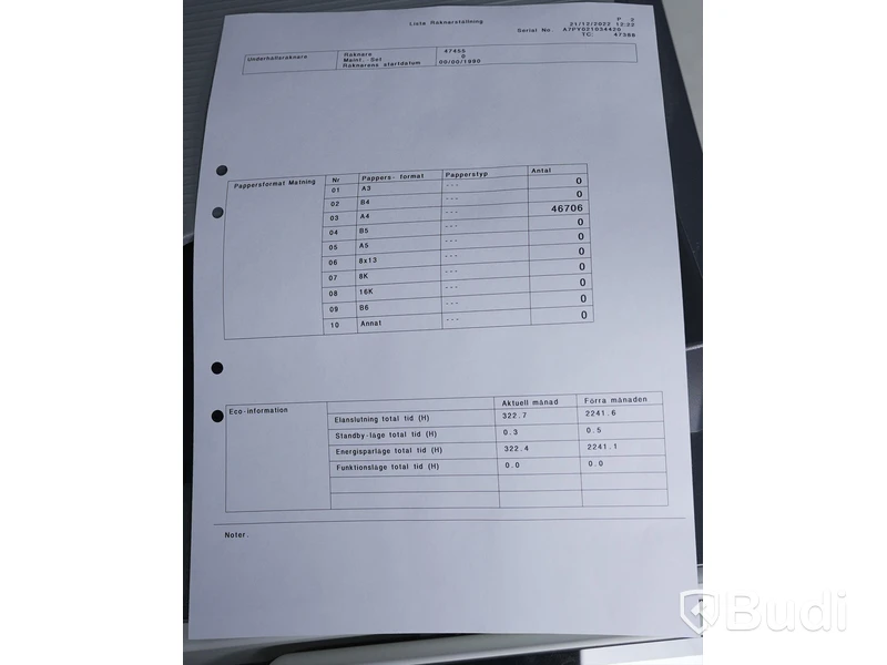 Skrivare - Konica Minolta, bizhub C308