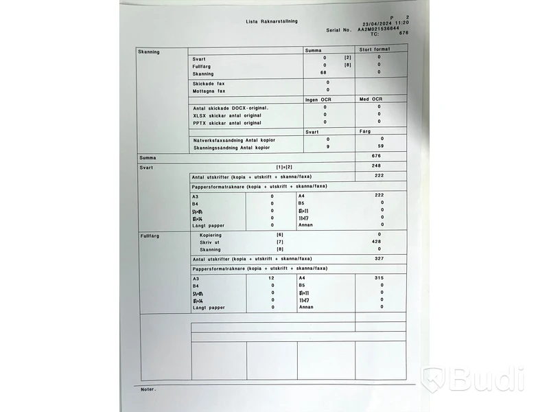 Skrivare/skanner/kopiator, Konica Minolta Bizhub C250i - Avtal A10099527