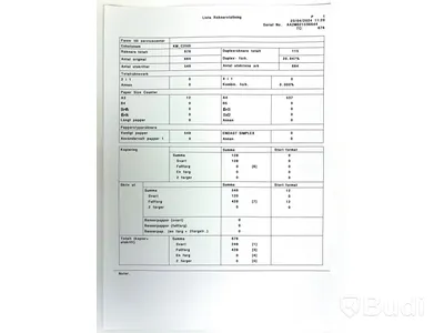 Skrivare/skanner/kopiator, Konica Minolta Bizhub C250i - Avtal A10099527