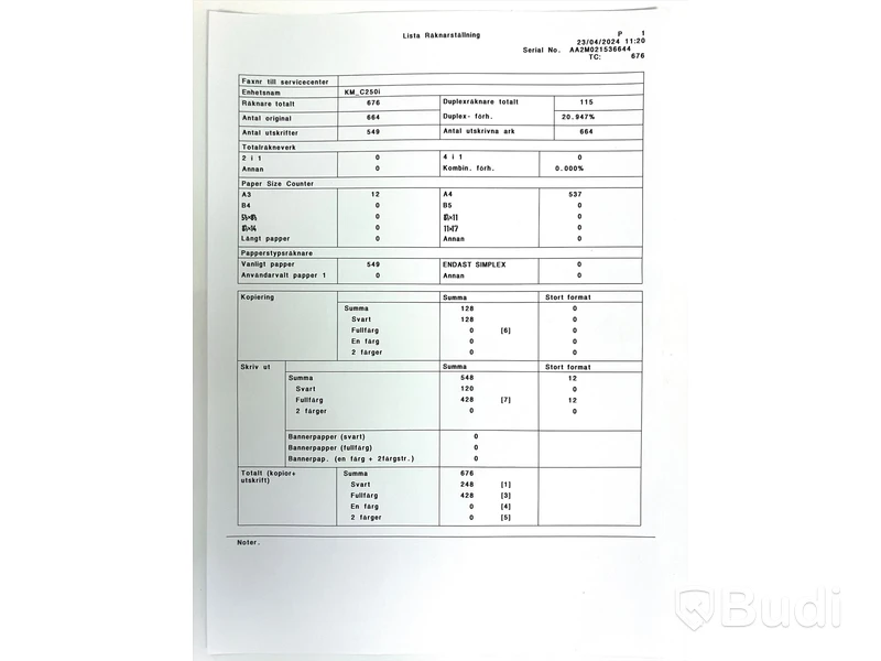 Skrivare/skanner/kopiator, Konica Minolta Bizhub C250i - Avtal A10099527