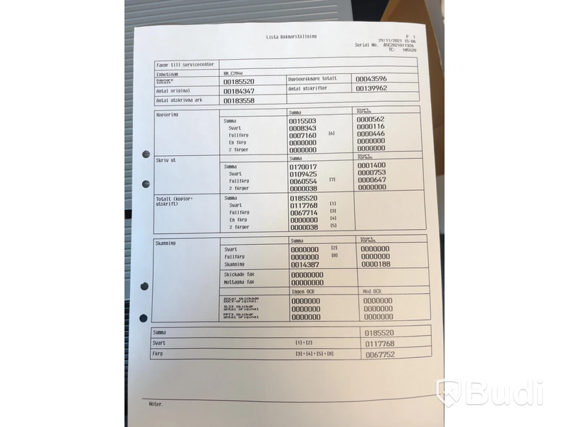 Skrivare KONICA MINOLTA bizhub C284e