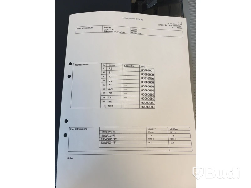Skrivare KONICA MINOLTA bizhub C284e
