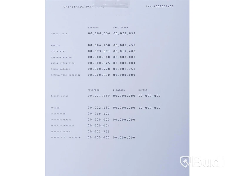 Skrivare, skanner, kopiator och fax – Sharp MX-2314