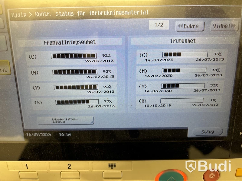 Multifunktionsskrivare Konica Minolta