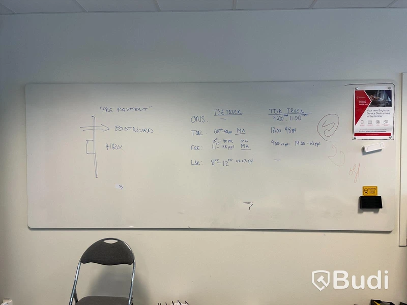 Whiteboard . Auktionen omstartad.