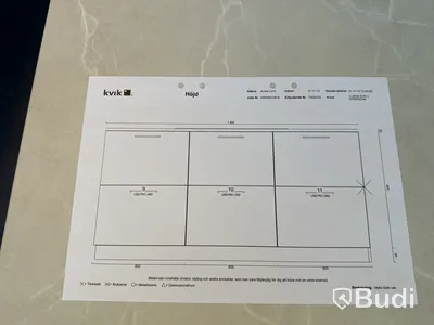 Köksö, Kvik Veda Grön ord. pris. ca 50.000 kr.