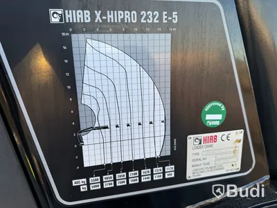 Kranväxlare Volvo FMX 410 -2019 | HIAB X-Hipro 232 E-5 | X18SL51