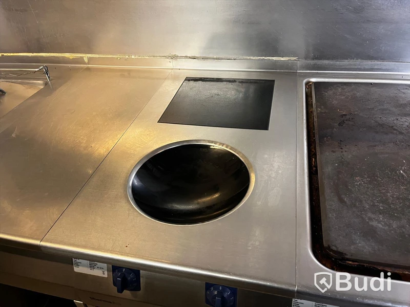 Electrolux ThermaLine