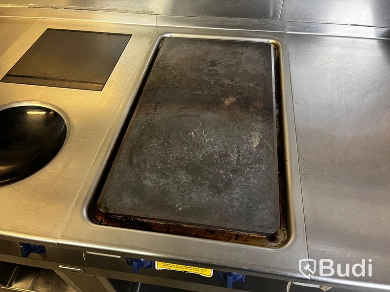 Electrolux ThermaLine