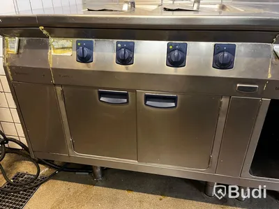 Electrolux ThermaLine