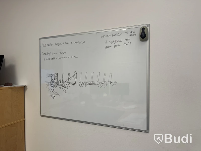 Whiteboard-tavla