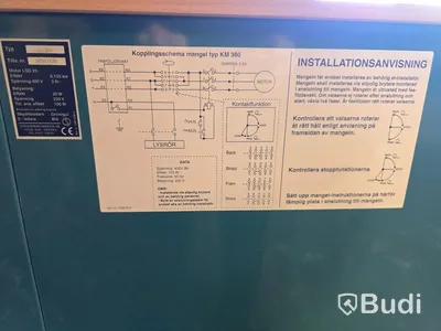 Mangel | Electrolux KM380