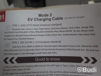 Laddbox för elbil Quick Charge 3.0 mode 2