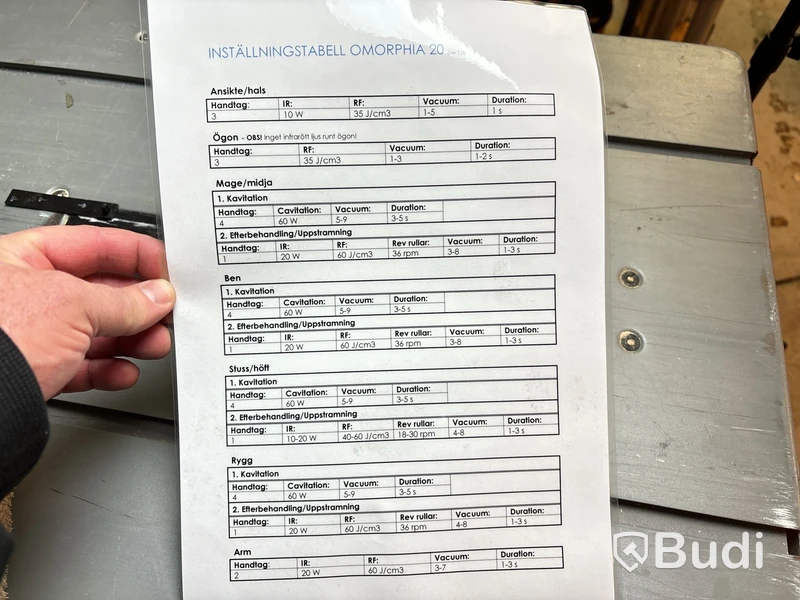 Omorphia 20 från Victus Medical med extra applikationer