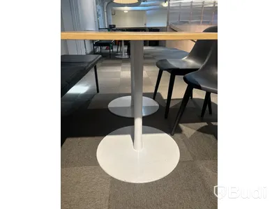 Cafégrupp
