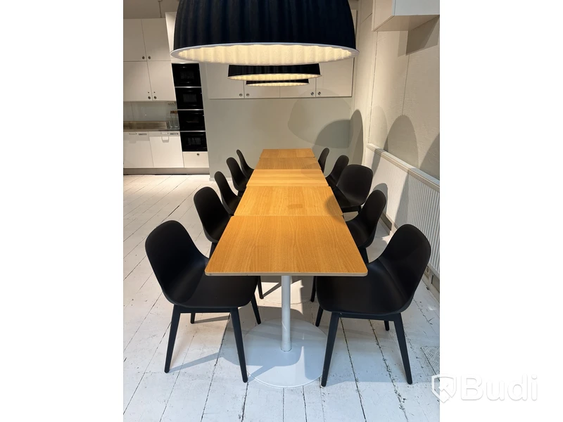 Cafégrupp