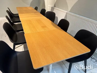 Cafégrupp