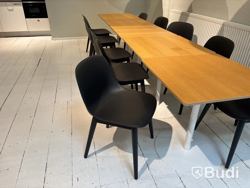 Cafégrupp