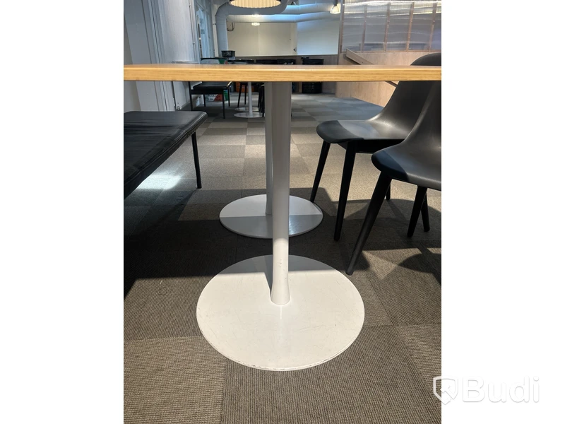 Cafégrupp