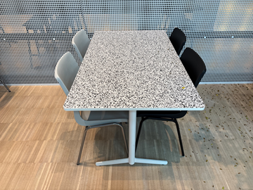 Cafégrupp