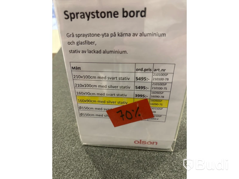 Matbord OBS! Repa.