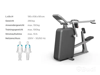 Gymmaskin Milon elektronisk shoulder press